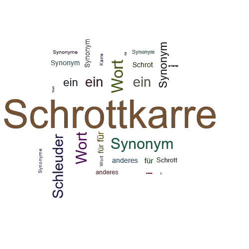 Ein anderes Wort für Schrottkarre - Synonym Schrottkarre