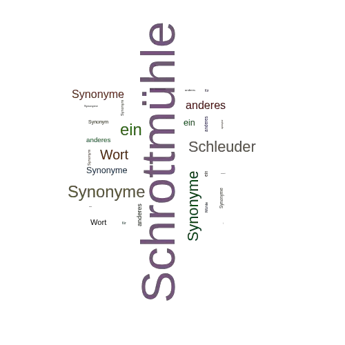 Ein anderes Wort für Schrottmühle - Synonym Schrottmühle