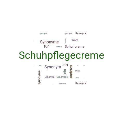 Ein anderes Wort für Schuhpflegecreme - Synonym Schuhpflegecreme