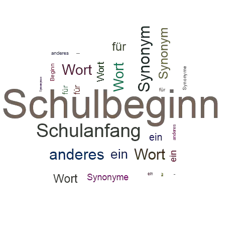 Ein anderes Wort für Schulbeginn - Synonym Schulbeginn