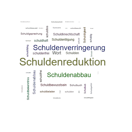 Ein anderes Wort für Schuldenreduktion - Synonym Schuldenreduktion