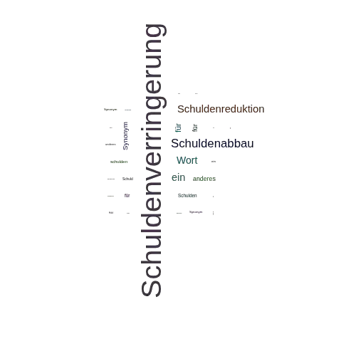 Ein anderes Wort für Schuldenverringerung - Synonym Schuldenverringerung