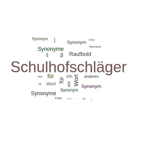Ein anderes Wort für Schulhofschläger - Synonym Schulhofschläger
