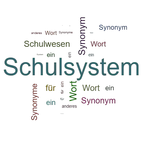 Ein anderes Wort für Schulsystem - Synonym Schulsystem