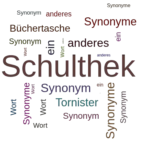 Ein anderes Wort für Schulthek - Synonym Schulthek