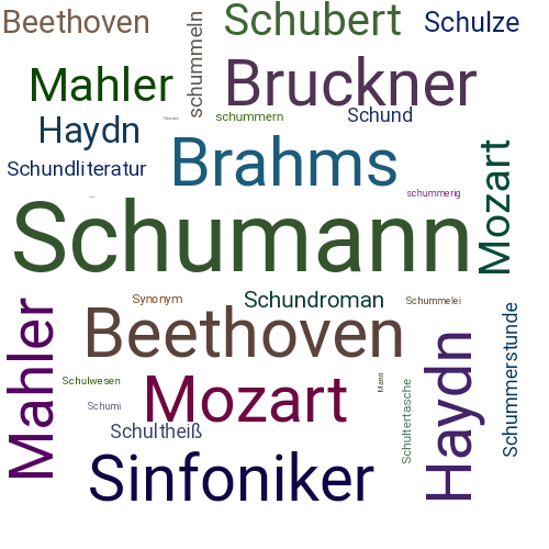 Ein anderes Wort für Schumann - Synonym Schumann