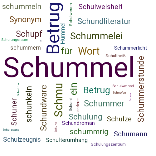 Ein anderes Wort für Schummel - Synonym Schummel