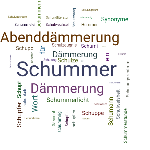 Ein anderes Wort für Schummer - Synonym Schummer