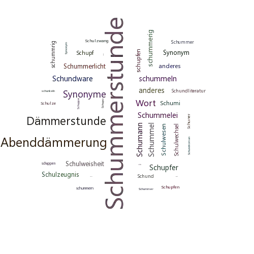 Ein anderes Wort für Schummerstunde - Synonym Schummerstunde