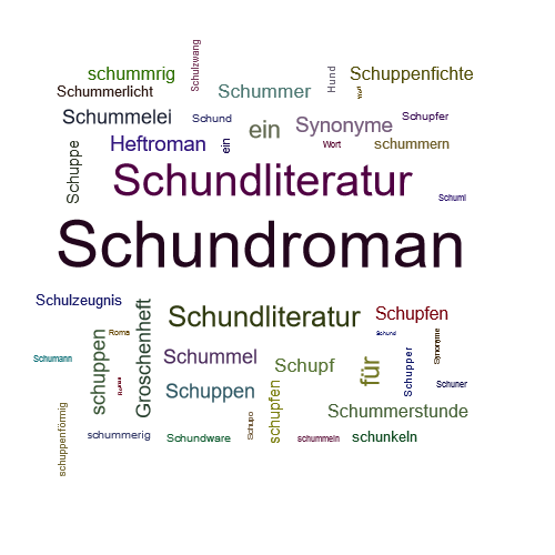 Ein anderes Wort für Schundroman - Synonym Schundroman