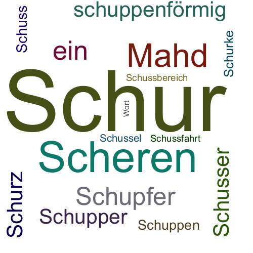 Ein anderes Wort für Schur - Synonym Schur