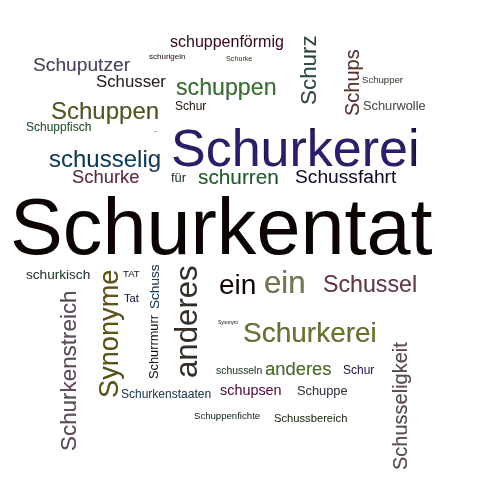 Ein anderes Wort für Schurkentat - Synonym Schurkentat