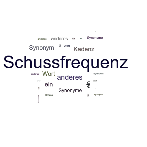 Ein anderes Wort für Schussfrequenz - Synonym Schussfrequenz