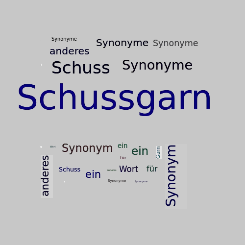 Ein anderes Wort für Schussgarn - Synonym Schussgarn