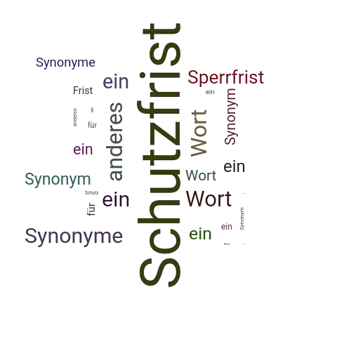 Ein anderes Wort für Schutzfrist - Synonym Schutzfrist