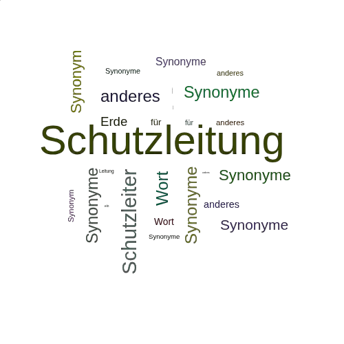Ein anderes Wort für Schutzleitung - Synonym Schutzleitung