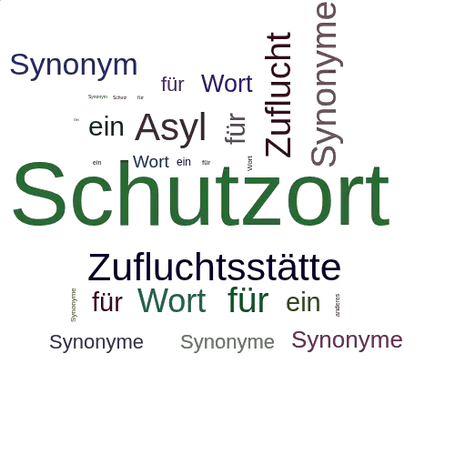 Ein anderes Wort für Schutzort - Synonym Schutzort