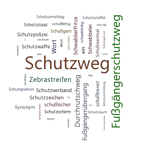 Ein anderes Wort für Schutzweg - Synonym Schutzweg
