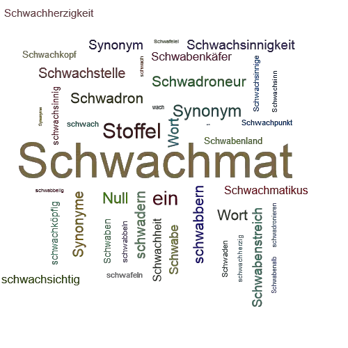 Ein anderes Wort für Schwachmat - Synonym Schwachmat