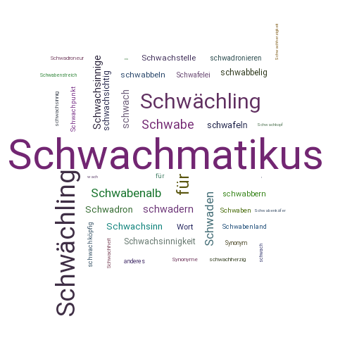 Ein anderes Wort für Schwachmatikus - Synonym Schwachmatikus