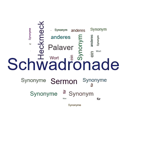 Ein anderes Wort für Schwadronade - Synonym Schwadronade