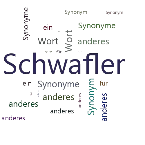 Ein anderes Wort für Schwafler - Synonym Schwafler