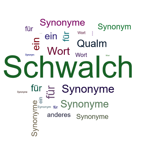 Ein anderes Wort für Schwalch - Synonym Schwalch