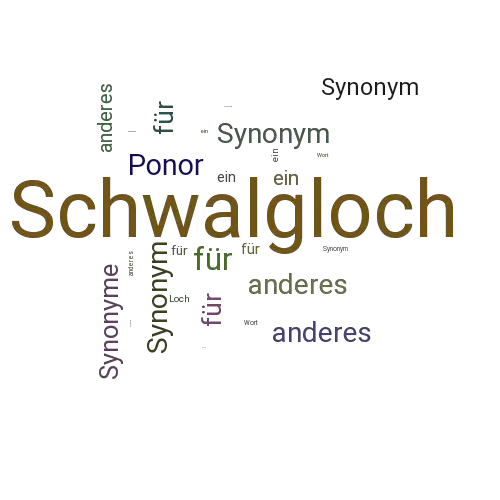 Ein anderes Wort für Schwalgloch - Synonym Schwalgloch
