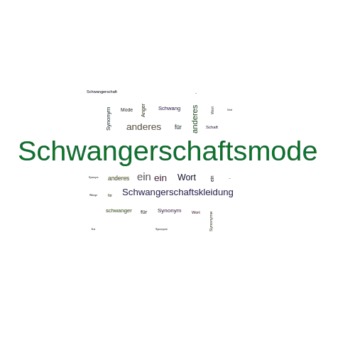 Ein anderes Wort für Schwangerschaftsmode - Synonym Schwangerschaftsmode