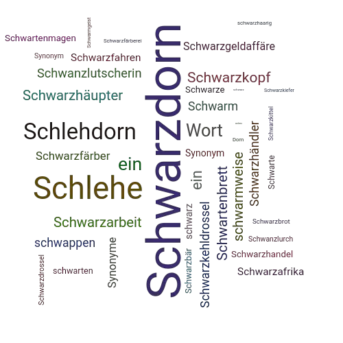 Ein anderes Wort für Schwarzdorn - Synonym Schwarzdorn