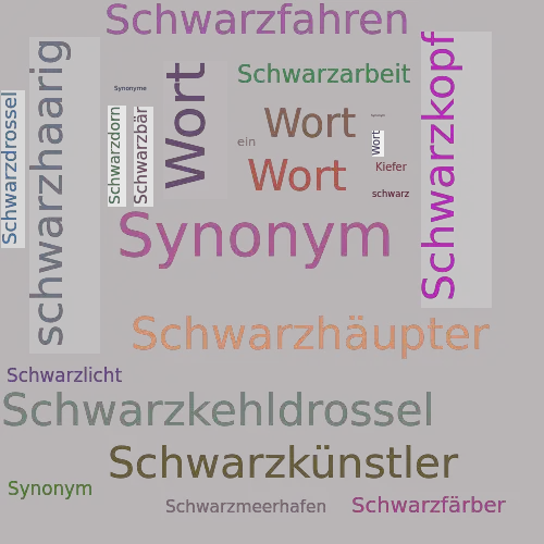 Ein anderes Wort für Schwarzkiefer - Synonym Schwarzkiefer