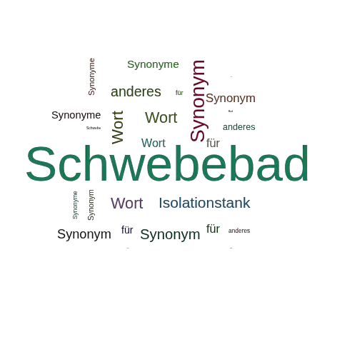 Ein anderes Wort für Schwebebad - Synonym Schwebebad