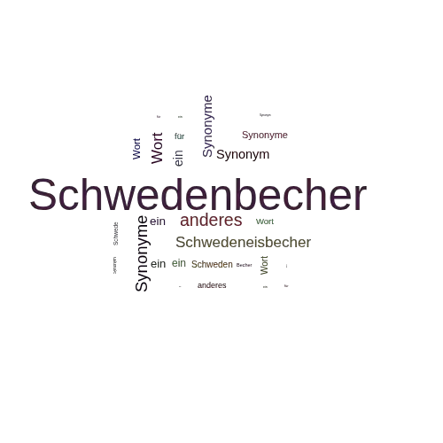 Ein anderes Wort für Schwedenbecher - Synonym Schwedenbecher