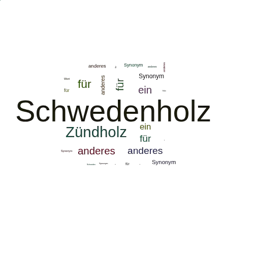 Ein anderes Wort für Schwedenholz - Synonym Schwedenholz