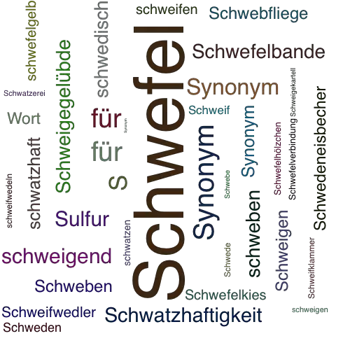 Ein anderes Wort für Schwefel - Synonym Schwefel