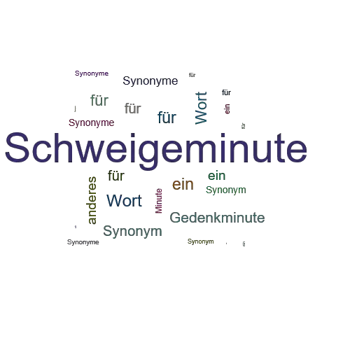 Ein anderes Wort für Schweigeminute - Synonym Schweigeminute