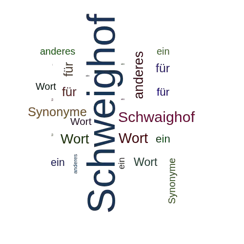 Ein anderes Wort für Schweighof - Synonym Schweighof