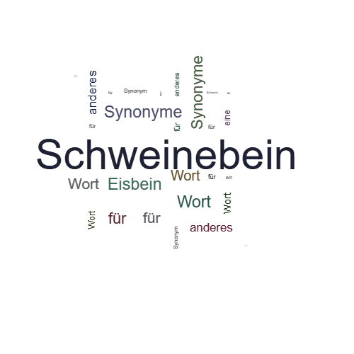 Ein anderes Wort für Schweinebein - Synonym Schweinebein