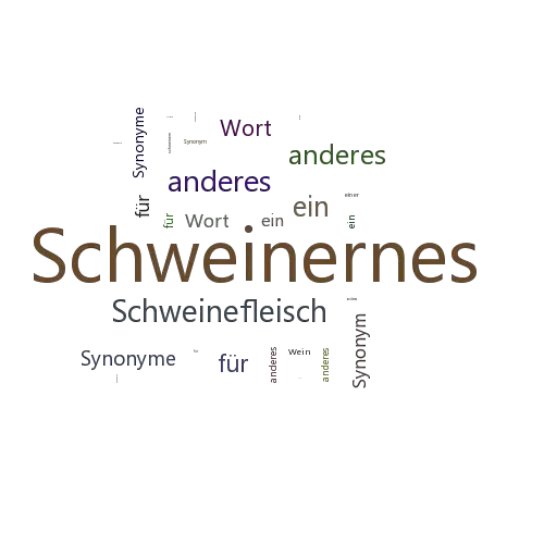 Ein anderes Wort für Schweinernes - Synonym Schweinernes