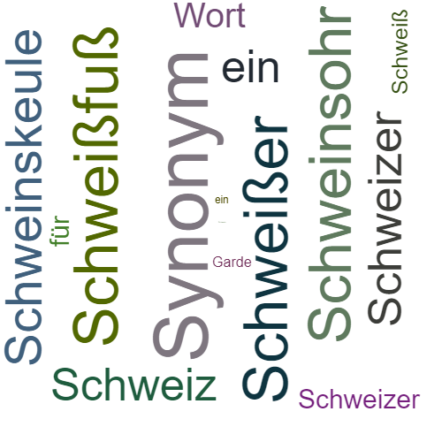 Ein anderes Wort für Schweizergarde - Synonym Schweizergarde