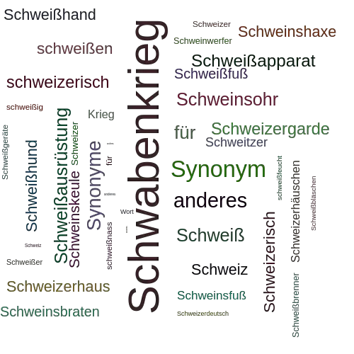 Ein anderes Wort für Schweizerkrieg - Synonym Schweizerkrieg