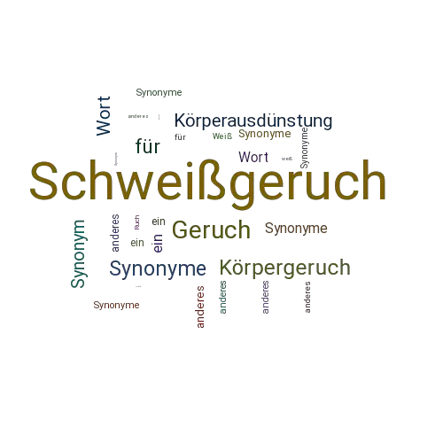 Ein anderes Wort für Schweißgeruch - Synonym Schweißgeruch