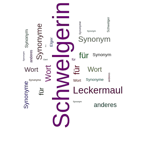 Ein anderes Wort für Schwelgerin - Synonym Schwelgerin
