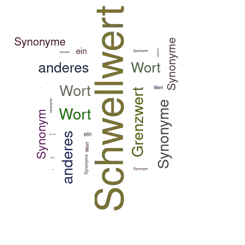 Ein anderes Wort für Schwellwert - Synonym Schwellwert