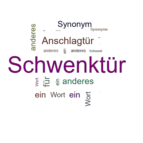 Ein anderes Wort für Schwenktür - Synonym Schwenktür