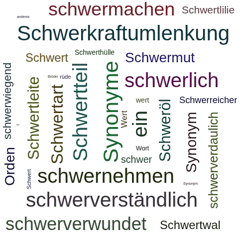 Ein anderes Wort für Schwertbrüderorden - Synonym Schwertbrüderorden