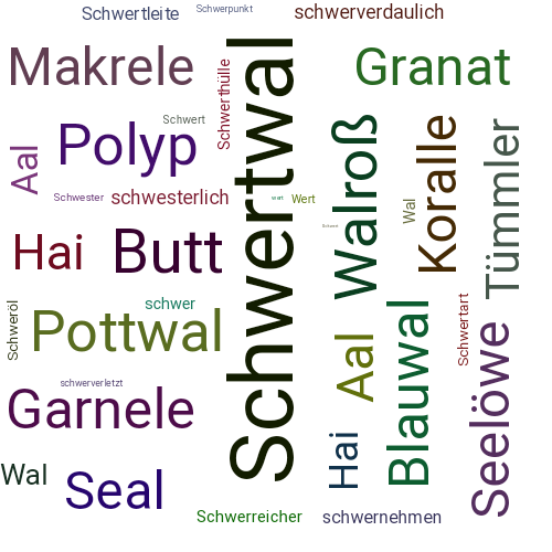 Ein anderes Wort für Schwertwal - Synonym Schwertwal