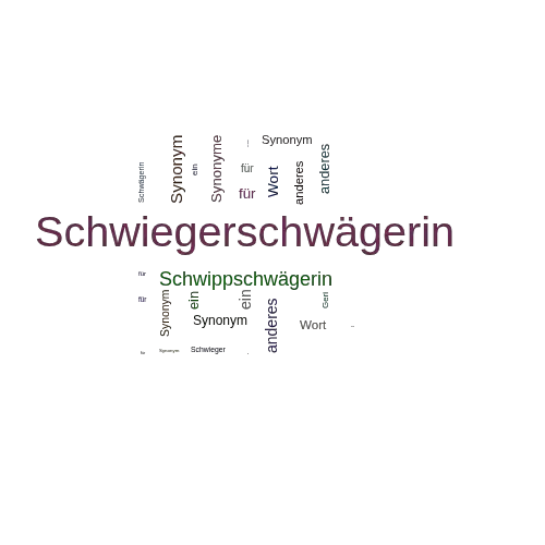 Ein anderes Wort für Schwiegerschwägerin - Synonym Schwiegerschwägerin