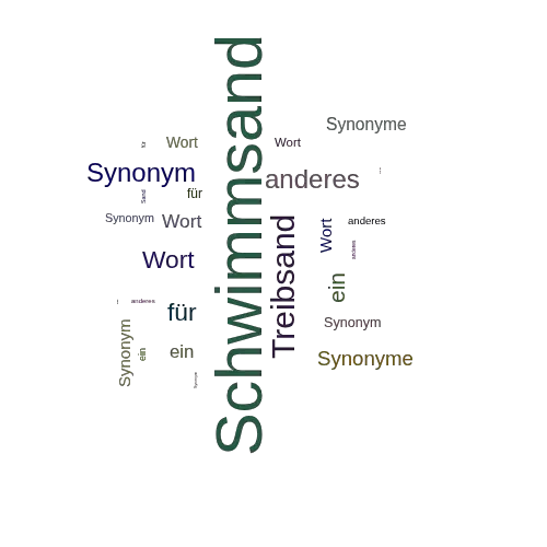 Ein anderes Wort für Schwimmsand - Synonym Schwimmsand