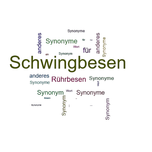 Ein anderes Wort für Schwingbesen - Synonym Schwingbesen